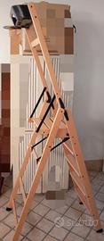 Scala Foppapedretti