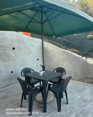 ombrellone da giardino  