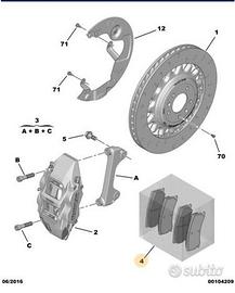 Pastiglie freni Peugeot 308 GTI 270 PEUGEOTSPORT