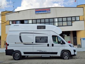 POSSL 2 WIN VARIO APRILE 2027