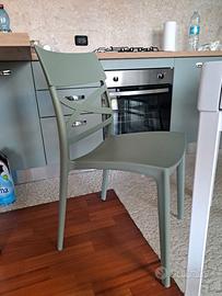 Sedie nuove color verde menta