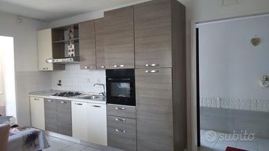 Cucina Mondo Convenienza