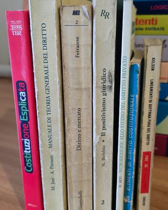 Libri datati di giurisprudenza