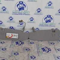 ALFA ROMEO GIULIA 2022 PARASOLE DX SX