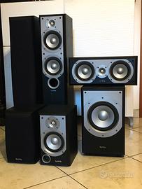 Set diffusori Infinity Primus