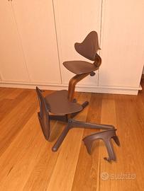 Sedia evolutiva/Seggiolone Stokke NOMI