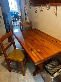 Set cucina