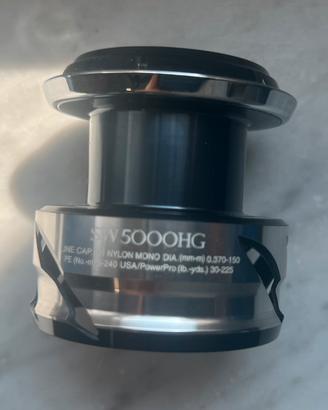 Bobina Shimano Twin Power SW-C 5000HG