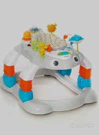 Girello giordani Sea World