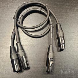 Cavo XLR Cordial Patch 