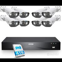 kit telecamere poe 