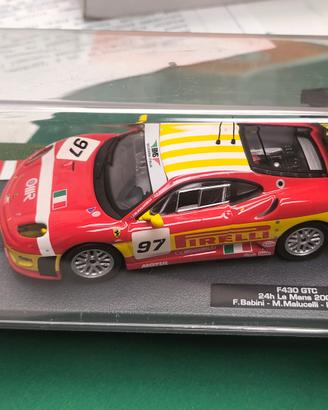 modellismo