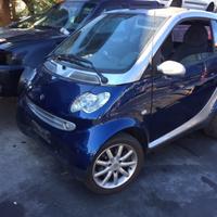 Smart 2004