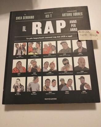 Il rap anno per anno