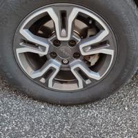 Cerchi e gomme jeep renegade 16"