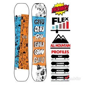 Tavola gnu old money 2021