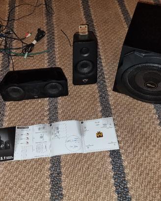 Trust surround speaker set Tytan 5.1
