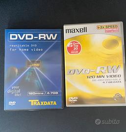 DVD recordable
