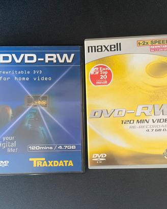 DVD recordable
