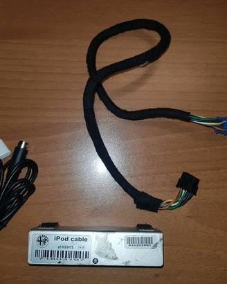 Ipod Cable Car