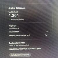 Canale YouTube