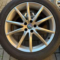 Cerchi 19’ alfa romeo (stelvio)