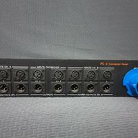 LEM PC 2 Pannello rack 