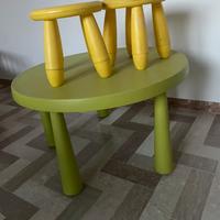SET TAVOLO PER BAMBINI, IKEA