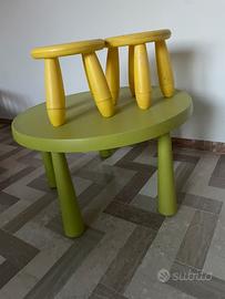 SET TAVOLO PER BAMBINI, IKEA
