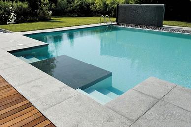 Ristruttura senza stress. Vivi meglio | Zenith