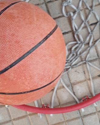tabellone da basket 