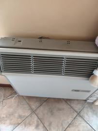Termoconvettore a Gas Italkero