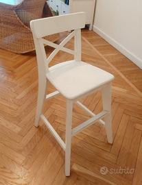 Sedia trespolo Ingolf IKEA