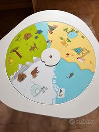 STOKKE MU TABLE  completo di sedia e pannelli 