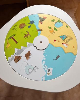 STOKKE MU TABLE  completo di sedia e pannelli 