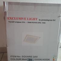 Plafoniera LED da soffitto o da parete.