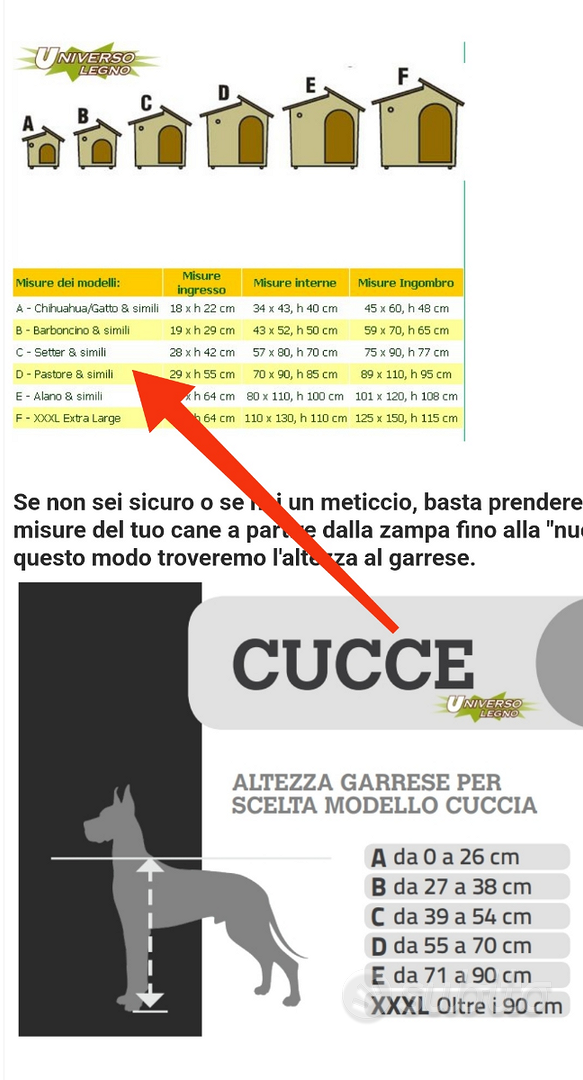 Cuccia per cani da esterno coibentata taglia Media mod. Medio