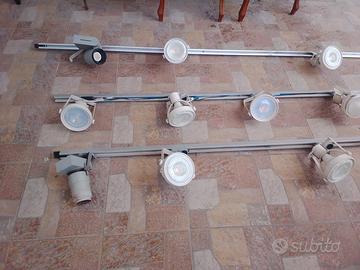 faretti 