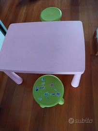 Tavolo bimbi Ikea Mammut
