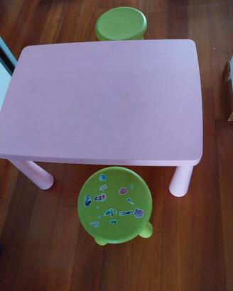 Tavolo bimbi Ikea Mammut