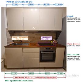 Cucina IKEA bianca lucida 215 cm con forno e piano