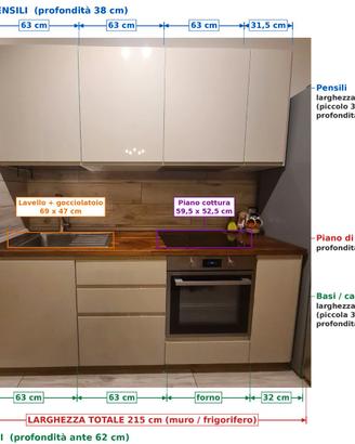 Cucina IKEA bianca lucida 215 cm con forno e piano