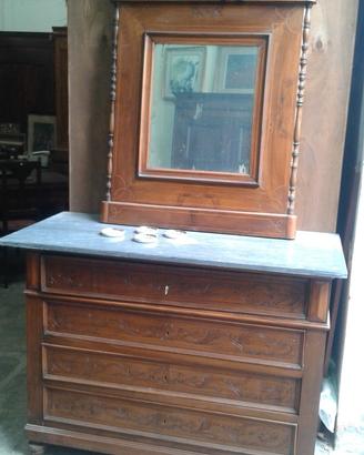 specchio antico della fine 800