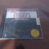 I cd-rom di panorama 