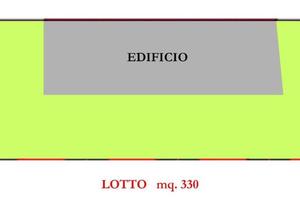 Terreno di 300 m² a Cervia