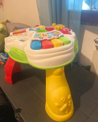 Giochi chicco