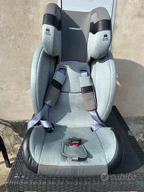 Seggiolino auto isofix gruppo 1/2/3