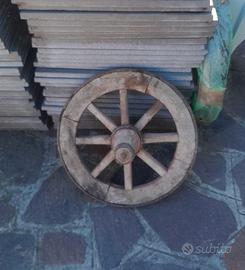 Ruota da carro