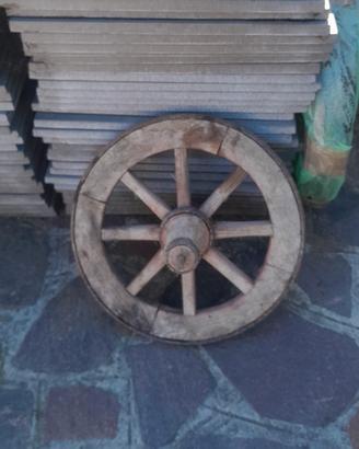 Ruota da carro