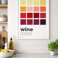 Poster All You Need Is Wine – Stampa Decorativa A3